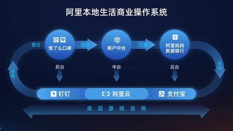 钟点工定制服务，揭秘与普通保洁的五大差异